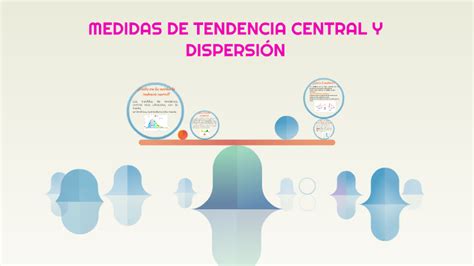 Medidas De Tendencia Central Y DispersiÓn By On Prezi