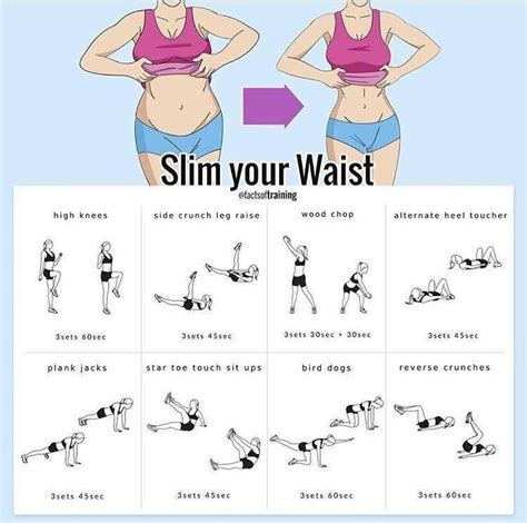 Waist Training Exercises