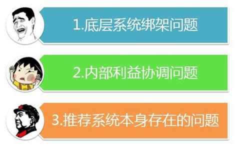 如何巧用「用戶畫像」進行個性化運營 每日頭條