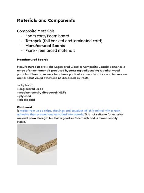 composite materials