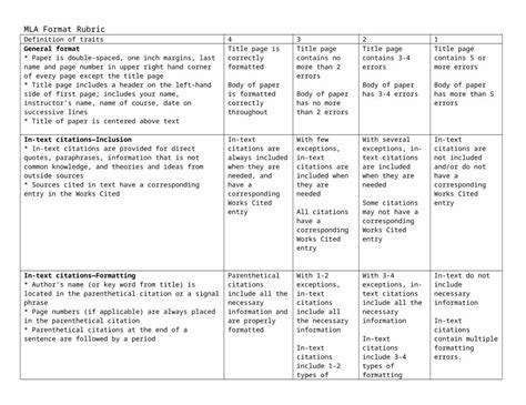 Docx Mla Format Rubric Dokumen Tips