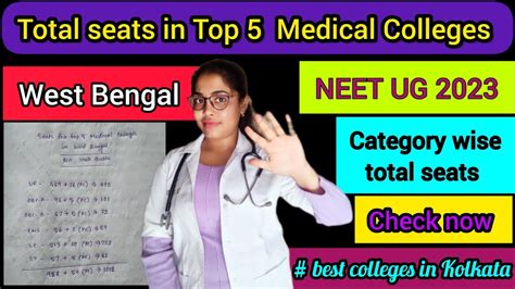 Seat Matrix Wb Neet 2023 West Bengal Neet 2023 Seat Matrix Top 5