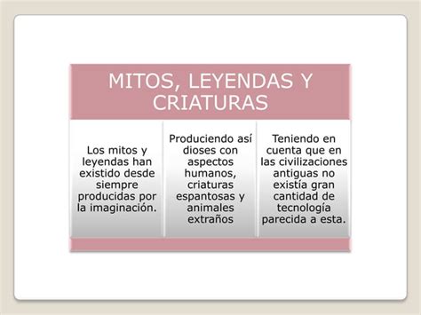 Mitos Leyendas Y Criaturas Ppt