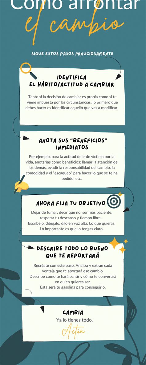 Consejos Prácticos Para Superar El Miedo Al Cambio De Actitud Y Crecer