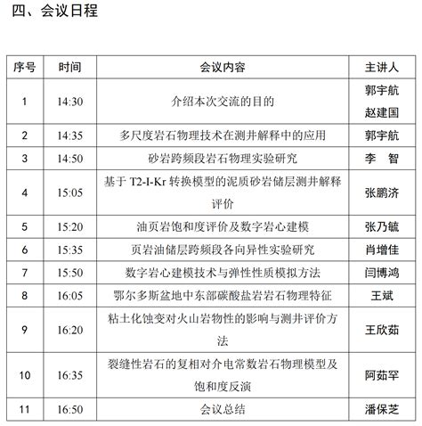 吉林大学与中国石油大学（北京）课题组联合举办地震测井岩石物理研究学术讨论会 地球探测科学与技术研究