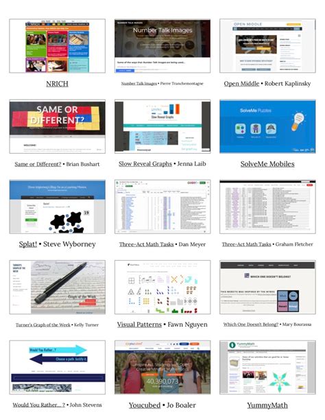 Links – Chris Hunter 