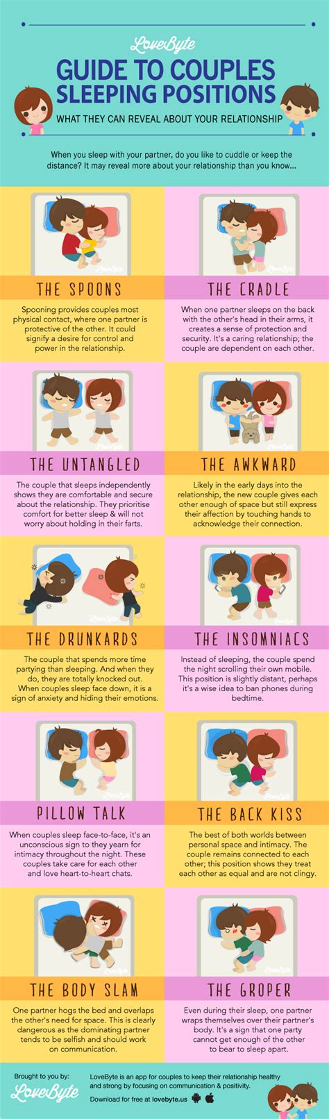 Couple Sleeping Positions And What They Mean