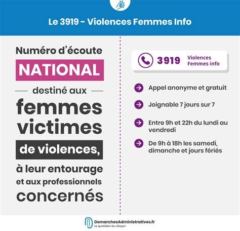 3919 Numéro Daide Aux Femmes Victimes De Violence