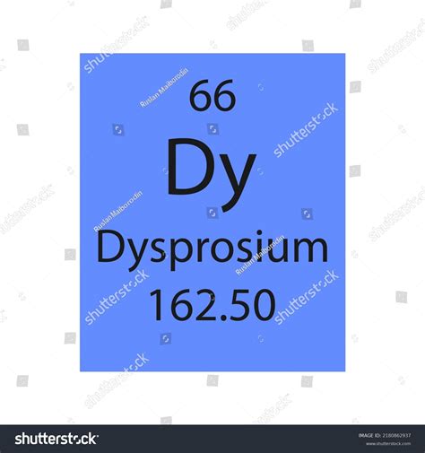 Dysprosium Symbol Chemical Element Periodic Table Stock Vector (Royalty ...