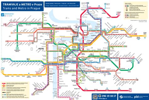 Map of Prague metro