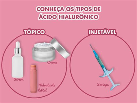 Como Classificamos O Ácido Hialurônico