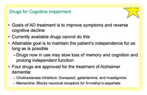 Adhd Alzheimer Antiepileptics Parkinsons Muscle Spasm Flashcards