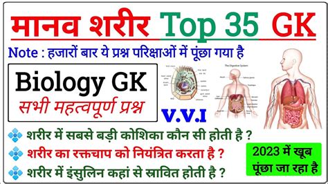 Human Body मनव शरर GK Biology Top 35 GK Science GK Questions