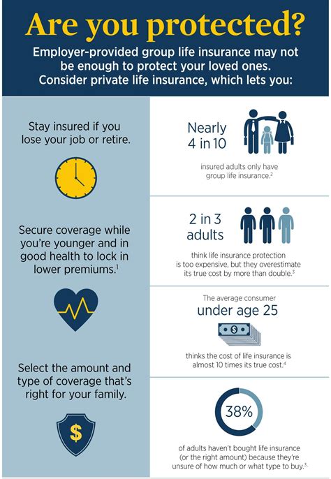 life insurance policy plans - Reva Pipkin