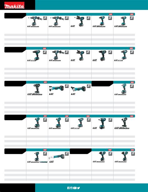 Makita U.S.A. Product Catalog