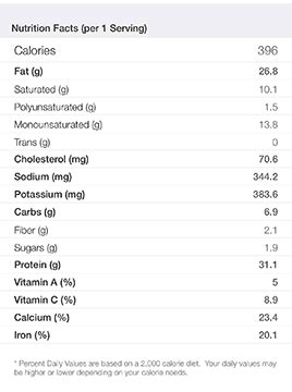 Low Carb Philly Cheesesteak - Baking Outside the Box