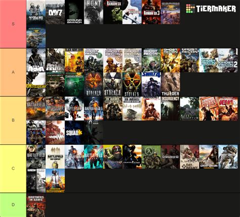 Tactical Fps Tps Tier List Community Rankings Tiermaker