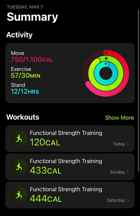 My Actifit Report Card March 7 2023 By Bigtakosensei Actifit