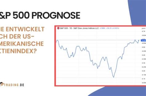 Euro Dollar Prognose Bis Eur Usd Entwicklung