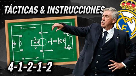 T Cticas E Instrucciones Del Rombo De Ancelotti En El Real