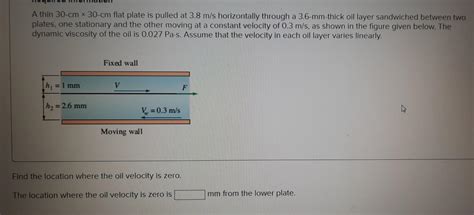 Solved A Thin Cm Cm Flat Plate Is Pulled At M S Chegg