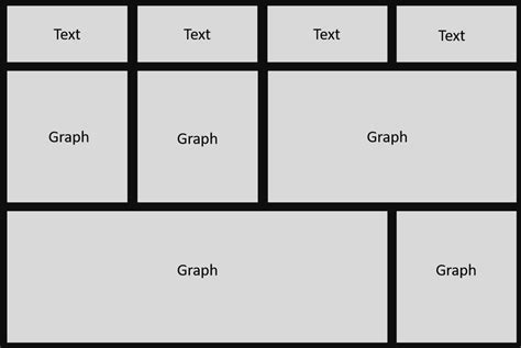 Plotly Dash How To Design The Layout Using Dash Bootstrap Components