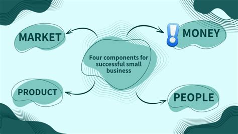 Everything You Need To Know About Small Business Grants To Secure Funding