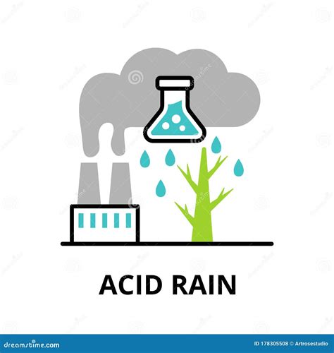 Conceito Infogr Fico De Chuva Cida Ilustra O Do Vetor Ilustra O De