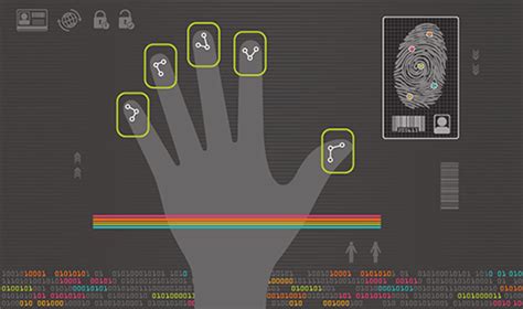 Explore Two Major User Authentication Methods