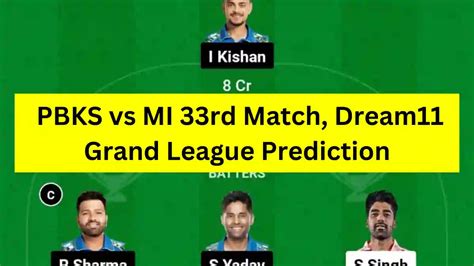 Ipl Rd Match Pbks Vs Mi Dream Grand League Gl