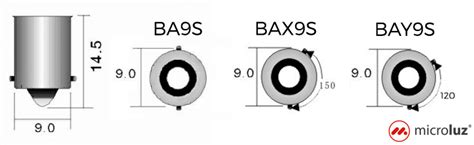 LED Ba9s, LED BaX9s, LED BaY9s