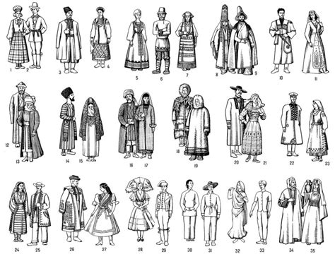 Народы России Картинки Раскраски — Картинки фотографии