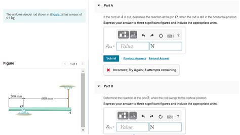 Solved Part A The Uniform Slender Rod Shown In Figure Chegg