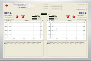 Visualization Software Profisignal Vibro Delphin Technology Ag