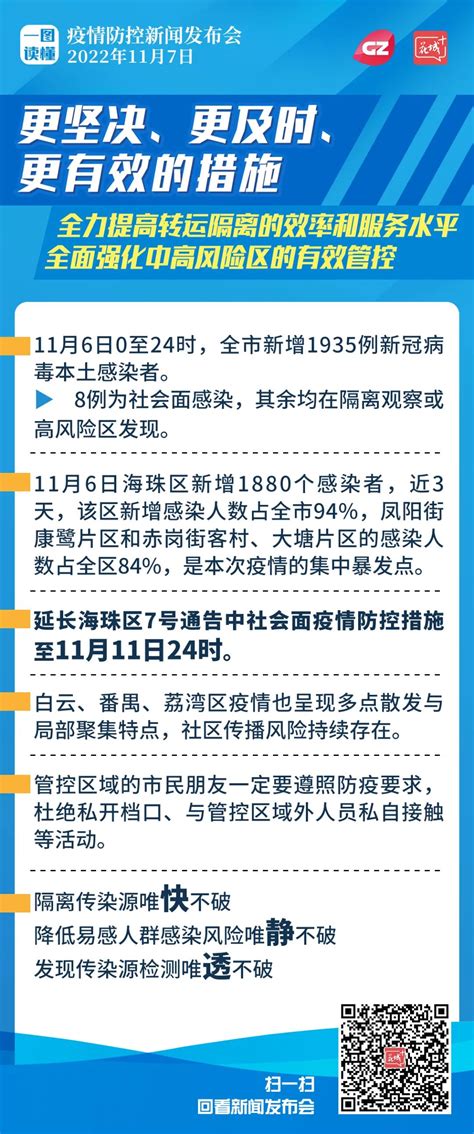 广州卫健委：延长海珠区社会面疫情防控措施至11日24时！最新通报→ 澎湃号·政务 澎湃新闻 The Paper