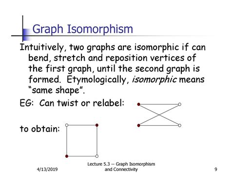 Lecture 53 Graph Isomorphism And Paths Ppt Download