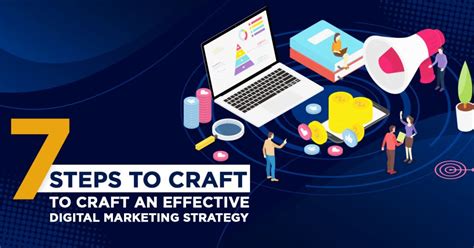 Effective Digital Marketing Strategy in 7 Steps - Syntactics Inc. 
