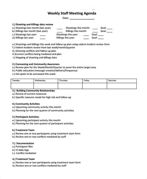 Monthly Meeting Agenda Template