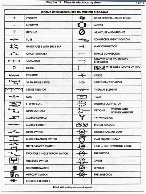 Electrical Wiring Diagram Symbol Legend