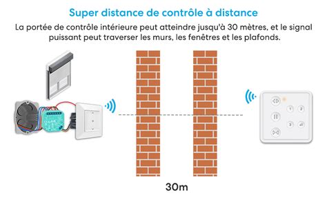 Loratap Module Volet Roulant Sans Fil En Avec Rf T L Commande