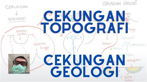 13 Tentang Cekungan Topografi Dan Cekungan Geologi YouTube