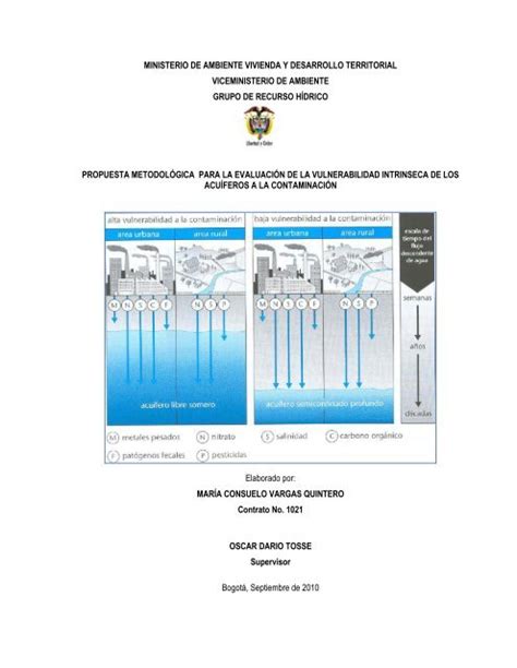 Propuesta Metodol Gica Para La Evaluaci N De La Vulnerabilidad