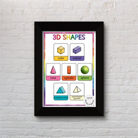 Free Printable 2d Shapes 3d Shapes Posters Farmhouse 54 Off