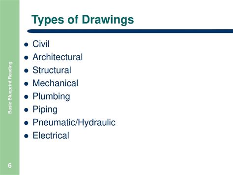 Basic Blueprint Reading Ppt Download