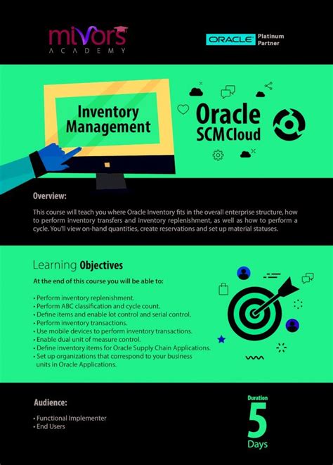 Pdf Flyer Oracle Scm Cloud Academy Mivors Oracle Scm Cloud