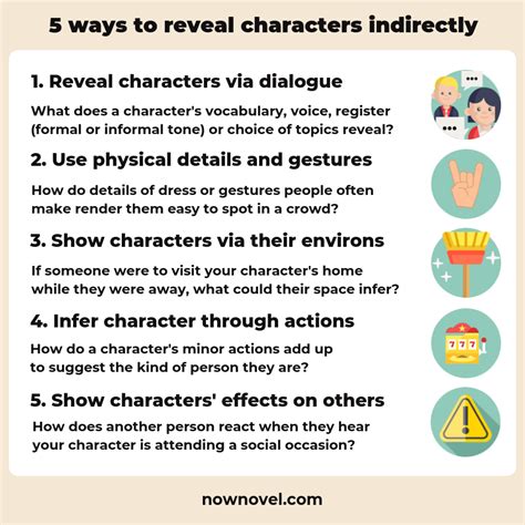 Characterization Examples In Literature