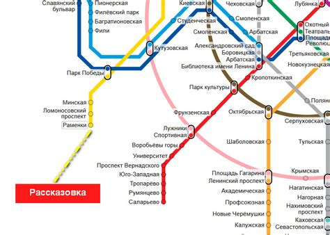 Метро филевский парк схема метро