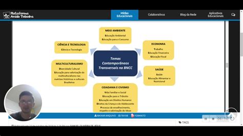 Temas Contempor Neos Transversais Tcts Na Bncc Plataforma An Sio