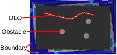 A snapshot of the simulation. | Download Scientific Diagram