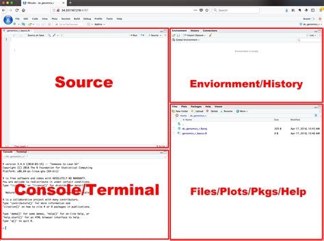 Introducing R And Rstudio Ide Intro To R And Rstudio For Genomics